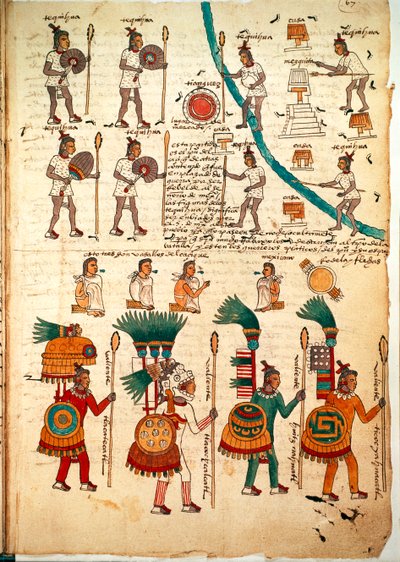 Page from the Codex Mendoza showing Aztec warriors armed with spears and shields (c.1541-42) by Spanish School