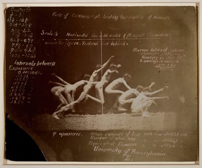 Marey Wheel Photographs of Unidentified Model, with Eadweard Muybridge Notations by Thomas Eakins
