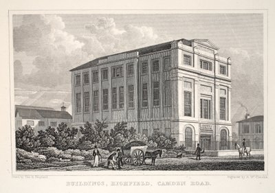 Buildings, Highfield, Camden Road, from 