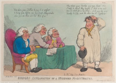 Hodge