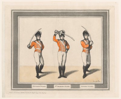 Outside Guard, St. Georges Guard, Inside Guard, September 1, 1798 by Thomas Rowlandson