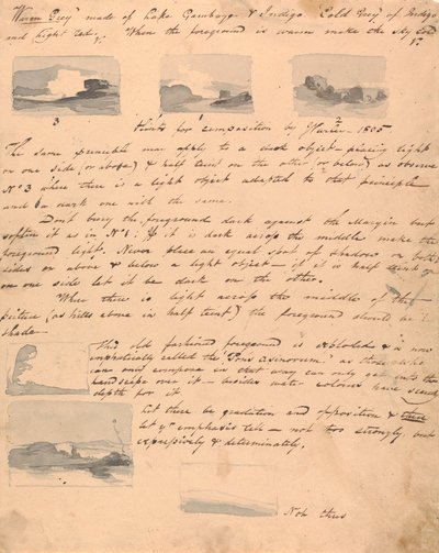 Hints for Composition by Varley by Thomas Sully