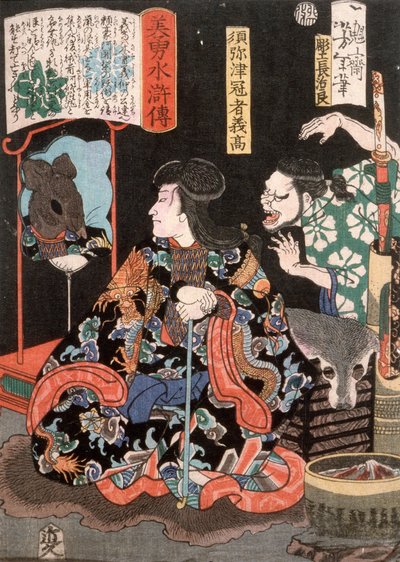 Shumitsu Kanja Yoshitaka Reflecting as a Rat in a Mirror by Tsukioka Yoshitoshi