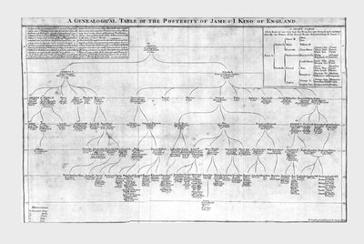 A Genealogical Table of the Posterity of James I King of England by Unbekannt