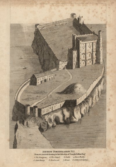 Ancient fortification: dungeon, chapel, stable, inner bailey, outer bailey, barbican, mount and soldiers