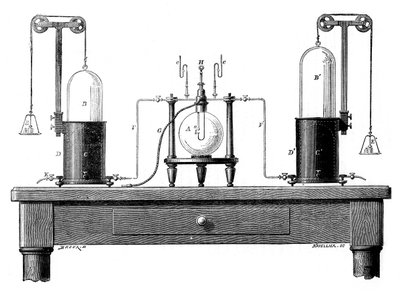 Antoine Lavoisier