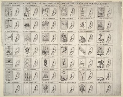 Arms and uniforms of the different Governorates of the Russian Empire, 1760 by Unbekannt