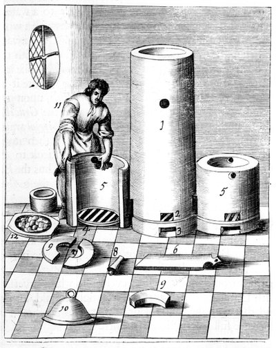 Athanor or Slow Harry, a Self-Feeding Furnace Maintaining a Constant Temperature by Unbekannt