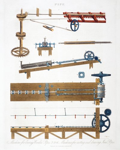 Boring Wooden Pipes, and Casting and Drawing Iron Pipes by Unbekannt
