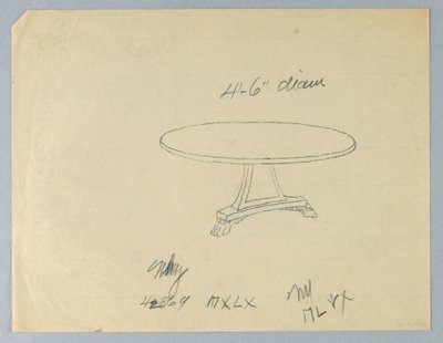 Design for a Round Table on a Triangular Base by Unbekannt