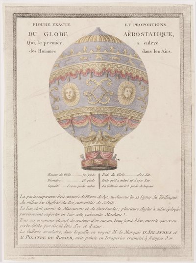 Exact and Proportional Drawing of the Aerostatic Globe by Unbekannt