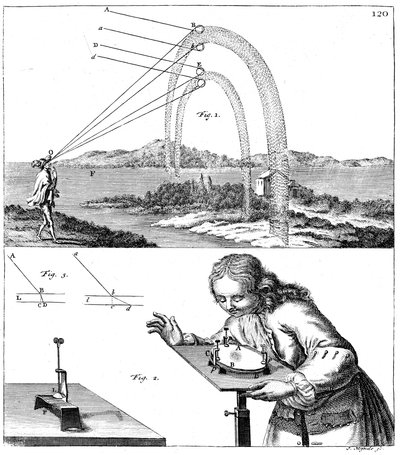 Explanation of Principles of Physics by Unbekannt