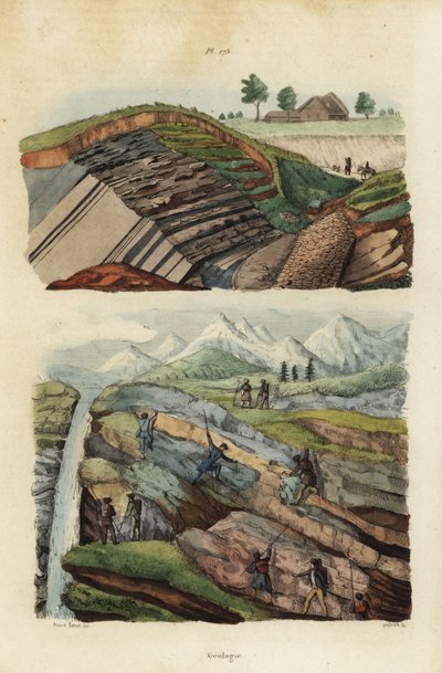 Iron mines in the Hartz mountains near Clausthal, Germany, and hikers crossing rivers, mountains and glaciers by Unbekannt