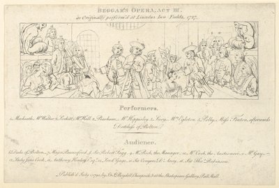 Key with List of Performers and Audience to: The Beggars Opera, July 1, 1790 by Unbekannt