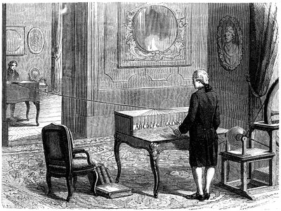 Lesage experimenting with the first electric telegraph, Geneva, 1774 by Unbekannt