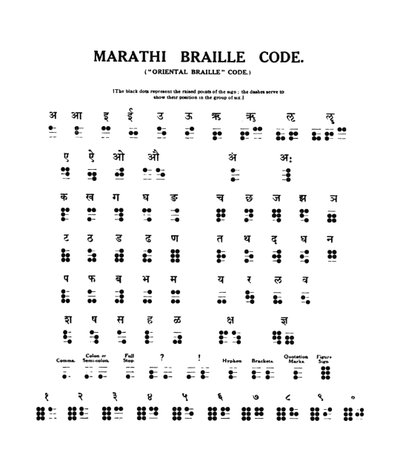 Marathi Braille Code by Unbekannt