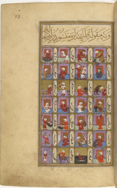 Miniature from Matāli al-saādet by Seyyid Mohammed ibn Emir Hasan Left Part, 1582 by Unbekannt