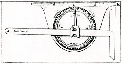 Planimeter Used in Conjunction with a Set Square for Surveying, 1605 by Unbekannt