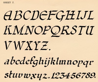 Sheet 7, from a Portfolio of Alphabets by Unbekannt
