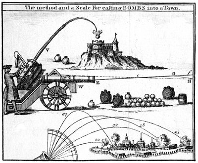 The method and a scale for casting bombs into a town, 1748 by Unbekannt