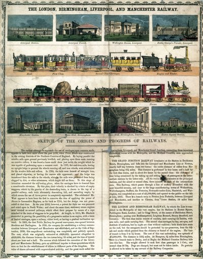 The London, Birmingham, Liverpool and Manchester Railway c 1860 by Unbekannt