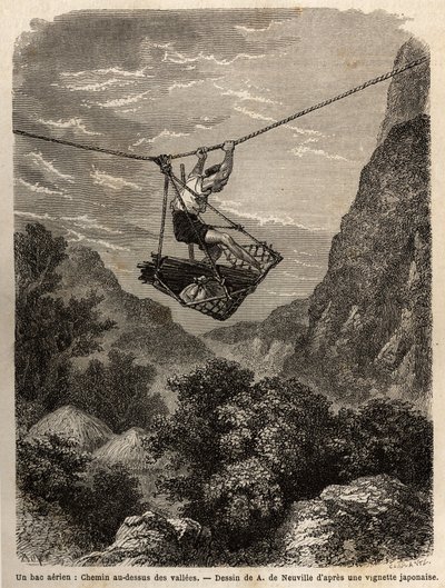 An air ferry, path above the valleys, a kind of string basket is suspended from a rope, for the transport of men and materials, its displacement is done by the strength of the arms, pulling the suspension rope. Engraving to illustrate the voyage to Japan by Unknown artist