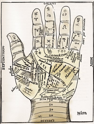 Chiromancy - PALMISTRY CHART - Planetary and zodiacal diagram of the left hand - Woodcut from Jean Belot