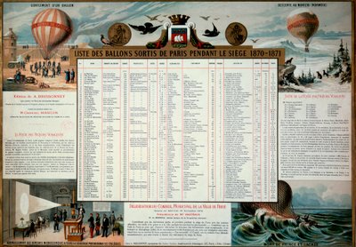 Commune de Paris: list of aerostatic balloons released during the Paris siege of 1870 by Unknown artist