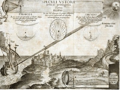 Fiery mirrors explained by Kircher including that of Archimede (engraving) by Unknown artist