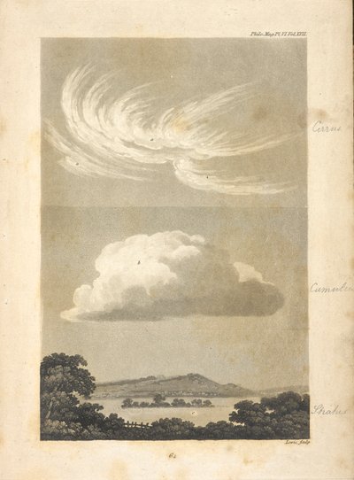 Illustrations Showing Different Types of Clouds as Described by the Author by Unknown artist