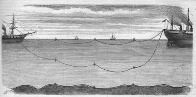 Installation of the Transatlantic Electric Cable in 1865 by Unknown artist