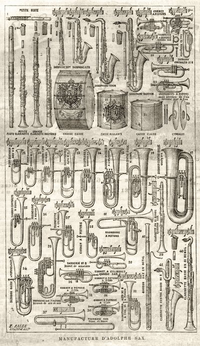 Manufacture of Adolphe Sax, inventor of the Saxophone (1814-1894) by Unknown artist
