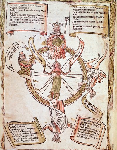 Representation of the Wheel of Fortune by Unknown artist