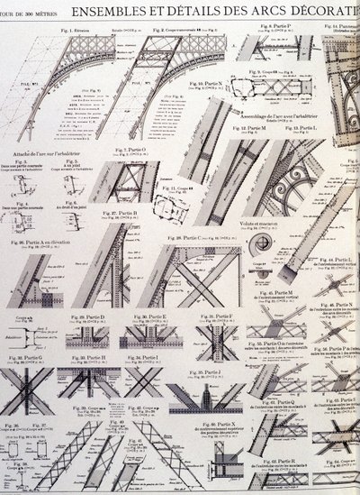 Sets and details of the decorative arches of the Eiffel Tower - industrial design by Unknown artist