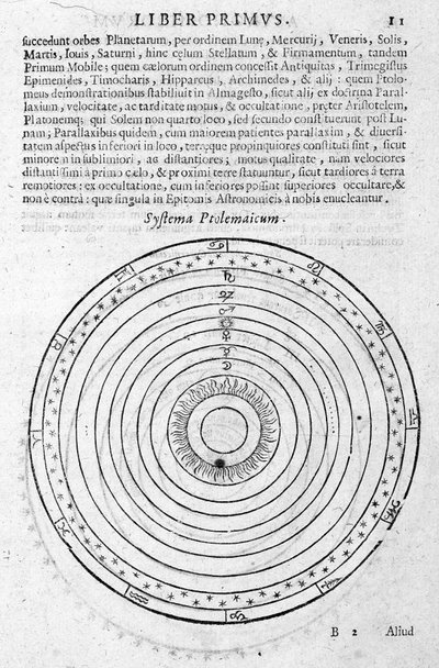 System of Ptolemy - in 
