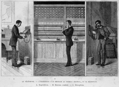 Telephone - Sending a Message to the Central Office, and Receiving It (engraving) by Unknown artist