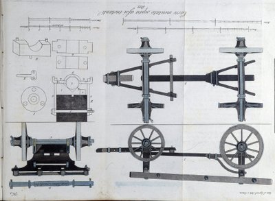 Cart mounted on axles equipped with wheels. Plate drawn from Revue d