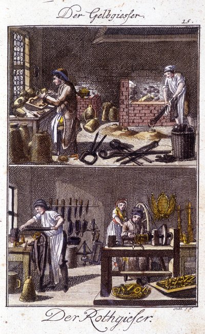 Craft Craft: Copper Smelter and Dinandier in Their Workshops by Unknown artist