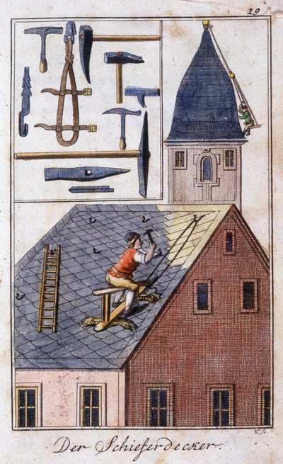 Craft Craft: The Slate Roofer and Its Working Tools by Unknown artist