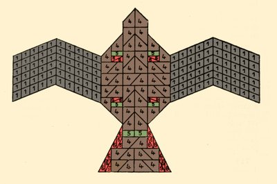 Geometry of the Sulbasutras: Plan of the Fire Altar in the Shape of a Falcon by Unknown artist
