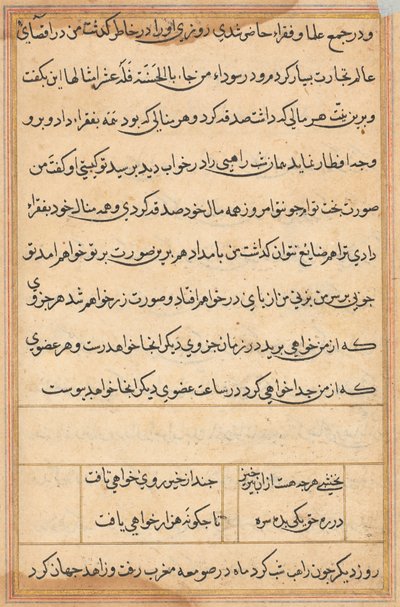 Page from Tales of a Parrot: text page by Unknown artist