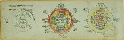 Page from a Manuscript with Diagrams Protecting against Children