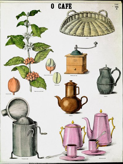 Plate illustrating the different stages of making coffee by Unknown artist