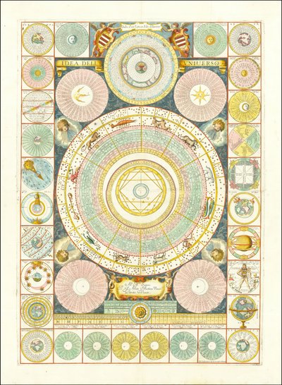 Idea of the Universe by Vincenzo Maria Coronelli