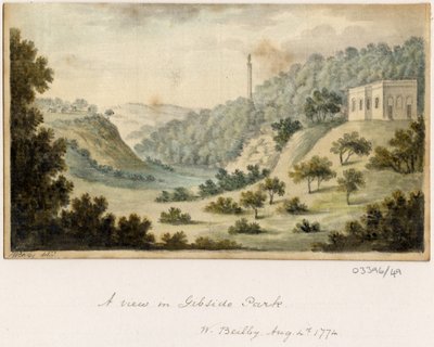 A Series of Sketches, Views in Great Britain, the Continent and America by William Beilby