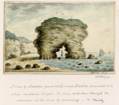A Series of Sketches, Views in Great Britain, the Continent and America by William Beilby