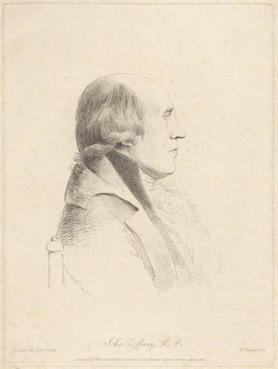 John Zoffany, R.A. by William Daniell