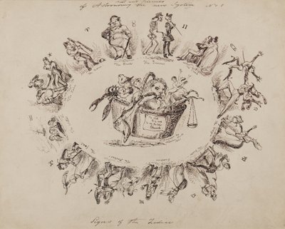 Arts and Sciences of Astronomy, the New System No.1: Signs of the Zodiac by William Heath