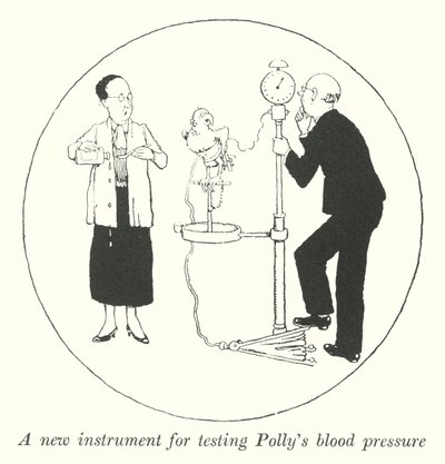 A new instrument for testing Polly