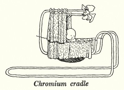 Chromium Cradle by William Heath Robinson